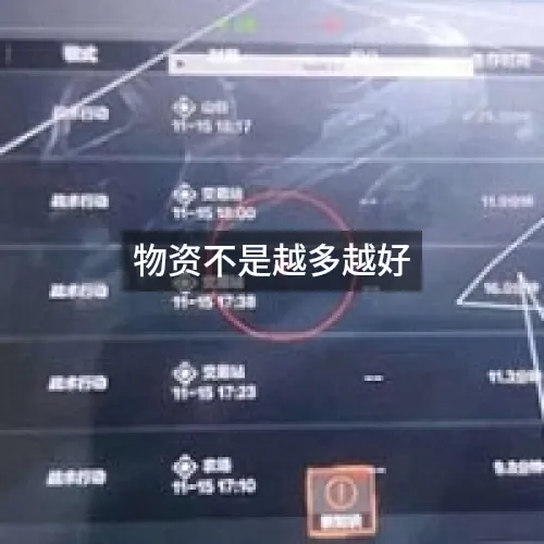 物资不是越多越好